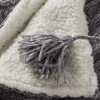 Chenille Sherpa Wearable Throw<Soft Surroundings Discount