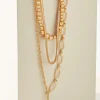 Triveni Necklace Set<Soft Surroundings Online